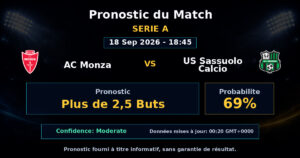 AC Monza vs US Sassuolo Calcio Match Prediction - Serie A - Betting Analysis