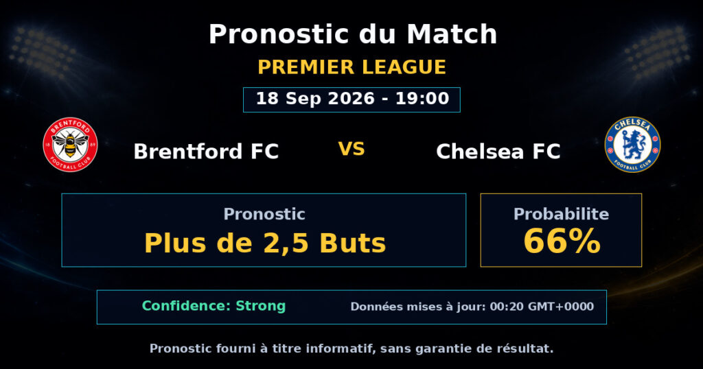 Brentford FC vs Chelsea FC Match Prediction - Premier League - Betting Analysis