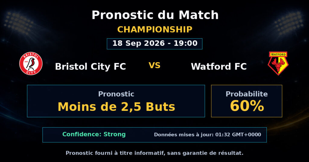 Bristol City FC vs Watford FC Match Prediction - Championship - Betting Analysis