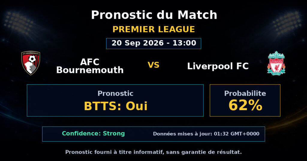 AFC Bournemouth vs Liverpool FC Match Prediction - Premier League - Betting Analysis