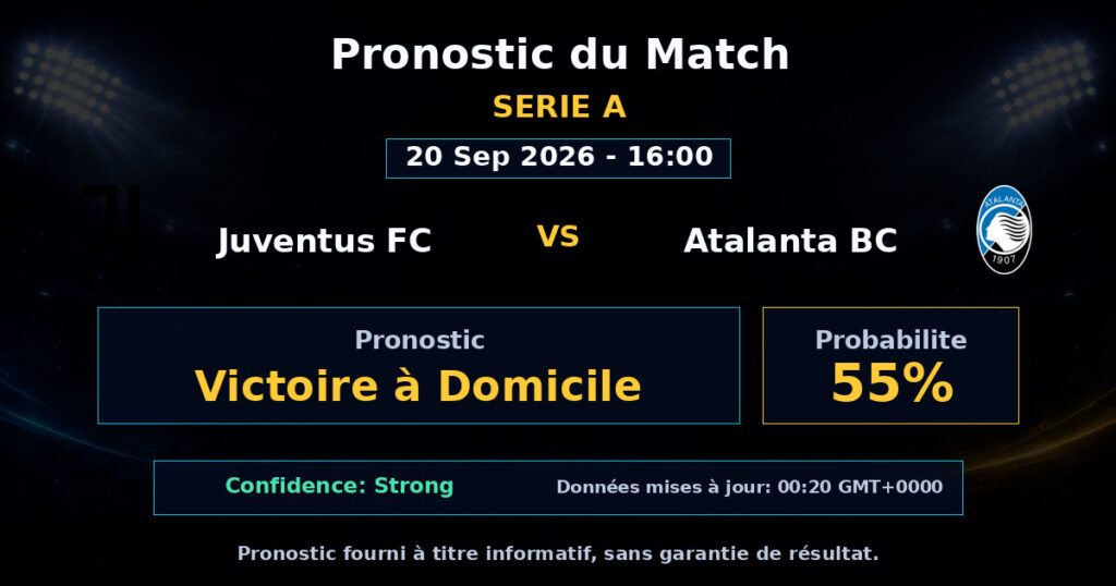Juventus FC vs Atalanta BC Match Prediction - Serie A - Betting Analysis