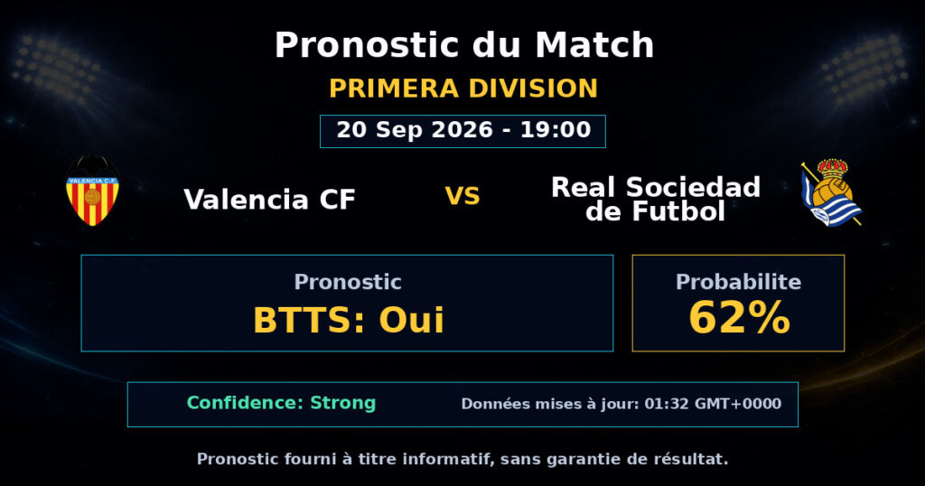 Valencia CF vs Real Sociedad de Futbol Match Prediction - Primera Division - Betting Analysis
