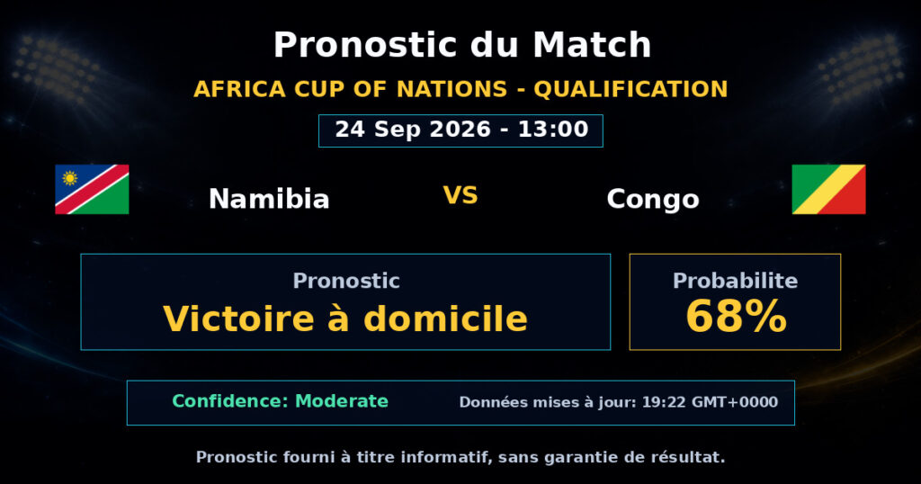 Namibia vs Congo Match Prediction - Africa Cup of Nations - Qualification - Betting Analysis