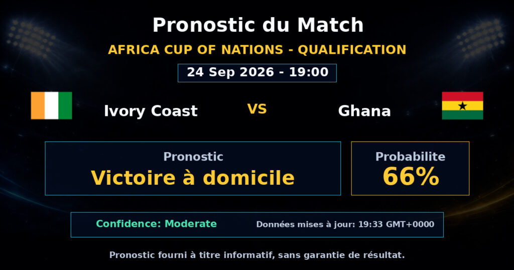 Ivory Coast vs Ghana Match Prediction - Africa Cup of Nations - Qualification - Betting Analysis