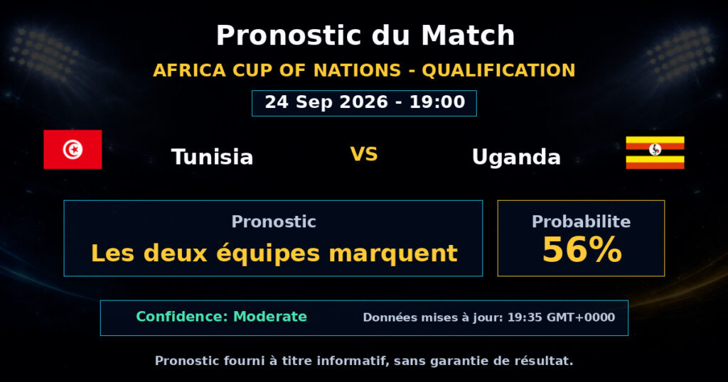 Tunisia vs Uganda Match Prediction - Africa Cup of Nations - Qualification - Betting Analysis
