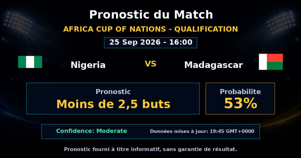 Nigeria vs Madagascar Match Prediction - Africa Cup of Nations - Qualification - Betting Analysis