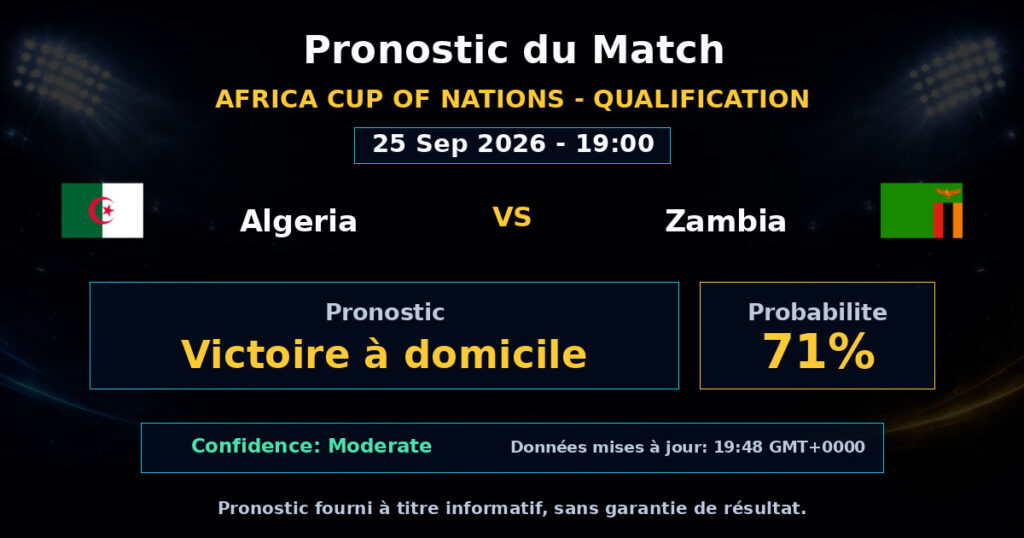 Algeria vs Zambia Match Prediction - Africa Cup of Nations - Qualification - Betting Analysis