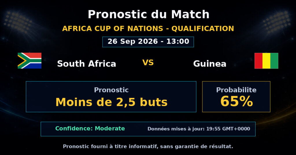 South Africa vs Guinea Match Prediction - Africa Cup of Nations - Qualification - Betting Analysis