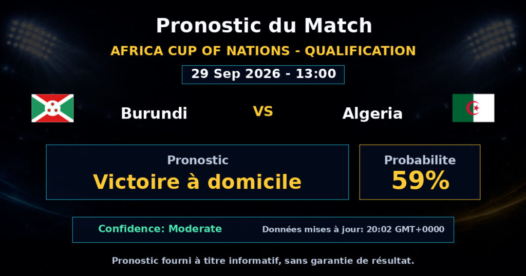 Burundi vs Algeria Match Prediction - Africa Cup of Nations - Qualification - Betting Analysis