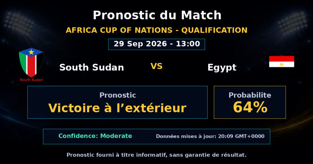 South Sudan vs Egypt Match Prediction - Africa Cup of Nations - Qualification - Betting Analysis