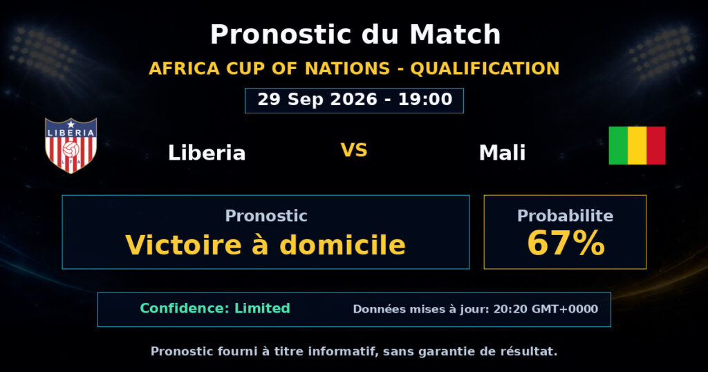 Liberia vs Mali Match Prediction - Africa Cup of Nations - Qualification - Betting Analysis