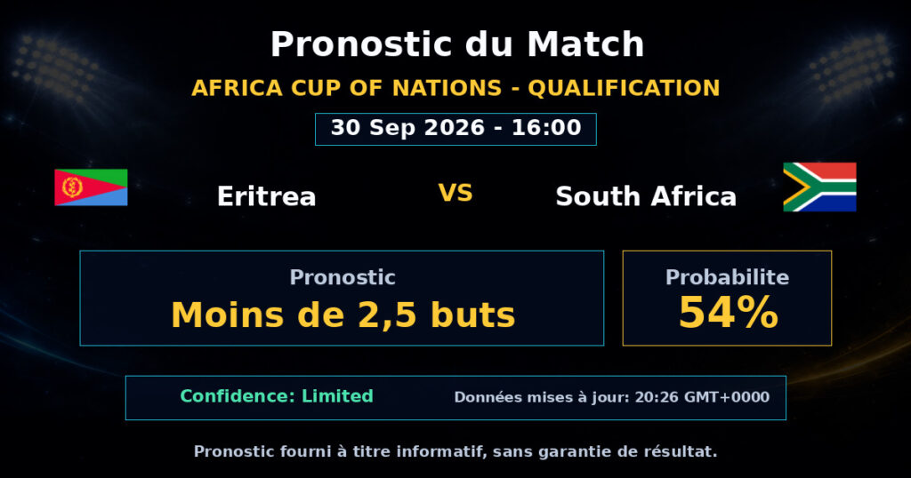 Eritrea vs South Africa Match Prediction - Africa Cup of Nations - Qualification - Betting Analysis