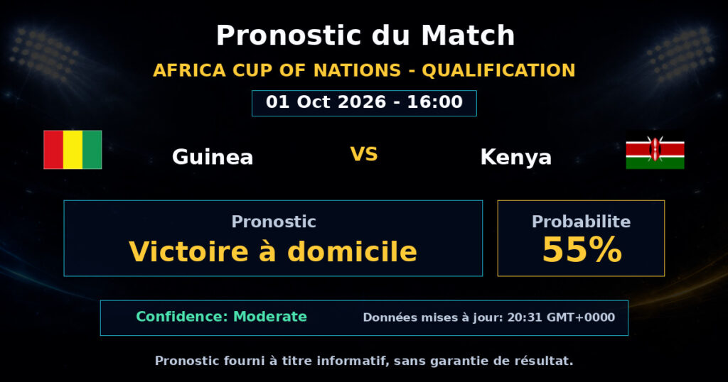 Guinea vs Kenya Match Prediction - Africa Cup of Nations - Qualification - Betting Analysis