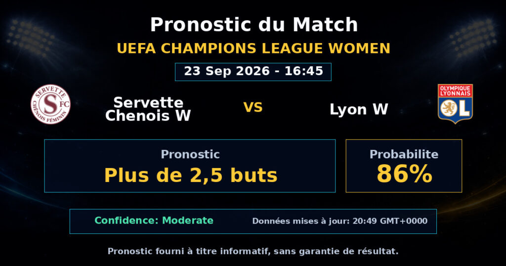 Servette Chenois W vs Lyon W Match Prediction - UEFA Champions League Women - Betting Analysis