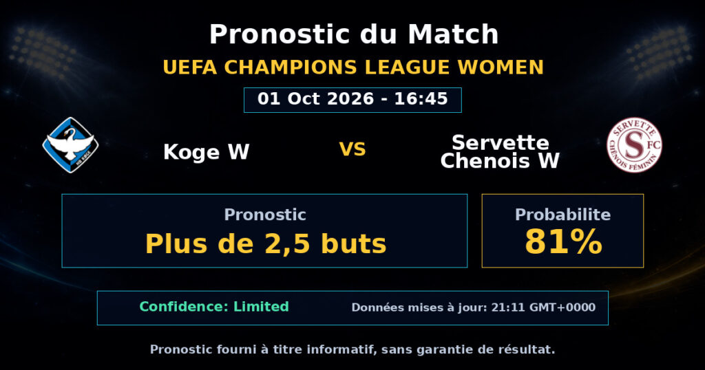 Koge W vs Servette Chenois W Match Prediction - UEFA Champions League Women - Betting Analysis