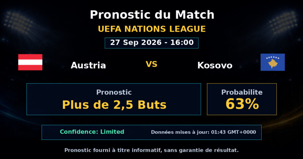 Austria vs Kosovo Match Prediction - UEFA Nations League - Betting Analysis