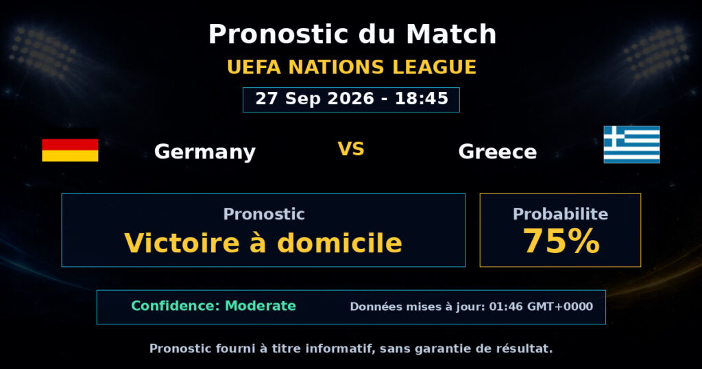 Germany vs Greece Match Prediction - UEFA Nations League - Betting Analysis