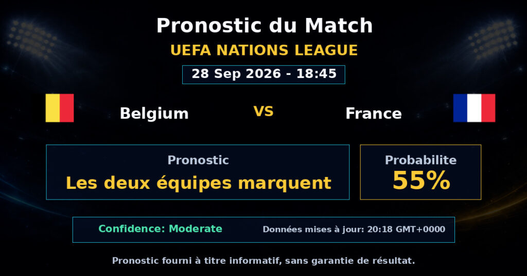 Belgium vs France Match Prediction - UEFA Nations League - Betting Analysis