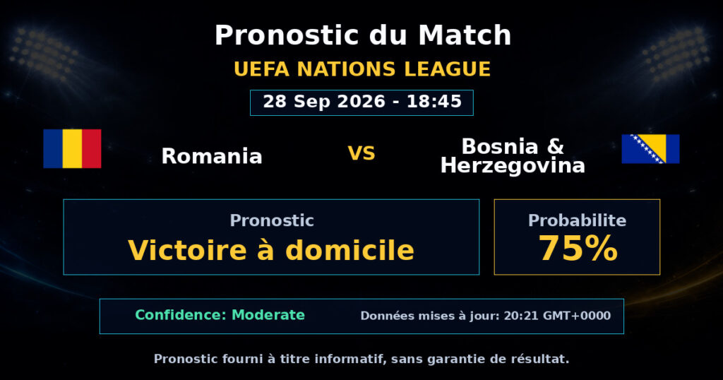 Romania vs Bosnia & Herzegovina Match Prediction - UEFA Nations League - Betting Analysis