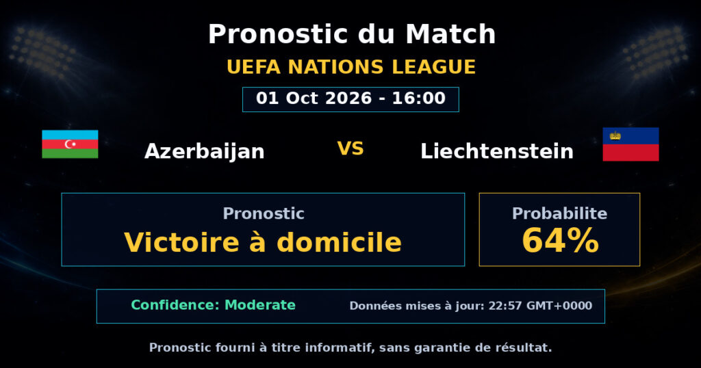 Azerbaijan vs Liechtenstein Match Prediction - UEFA Nations League - Betting Analysis