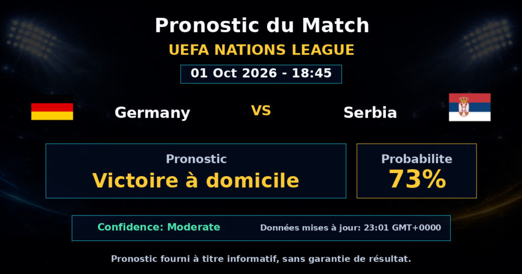 Germany vs Serbia Match Prediction - UEFA Nations League - Betting Analysis