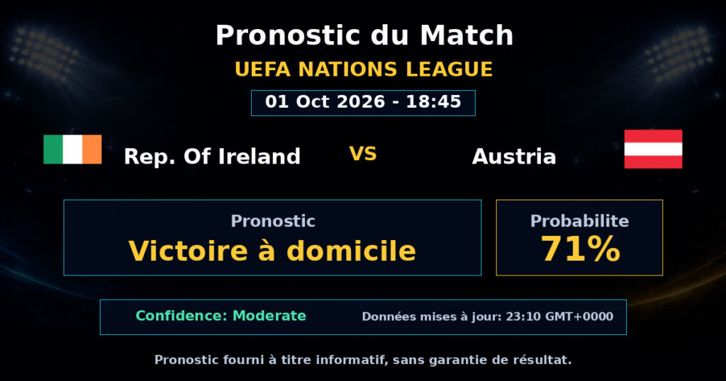 Rep. Of Ireland vs Austria Match Prediction - UEFA Nations League - Betting Analysis