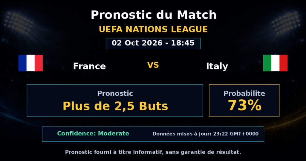 France vs Italy Match Prediction - UEFA Nations League - Betting Analysis