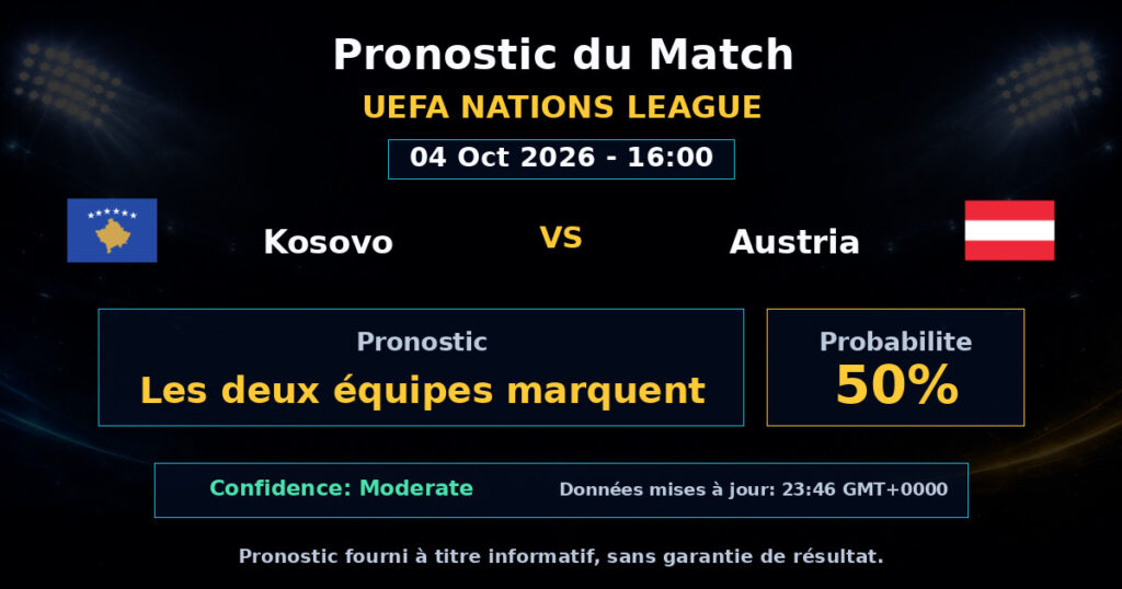 Kosovo vs Austria Match Prediction - UEFA Nations League - Betting Analysis