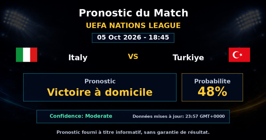 Italy vs Turkiye Match Prediction - UEFA Nations League - Betting Analysis