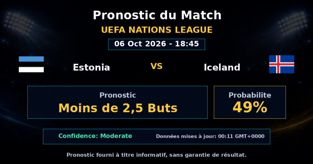 Estonia vs Iceland Match Prediction - UEFA Nations League - Betting Analysis