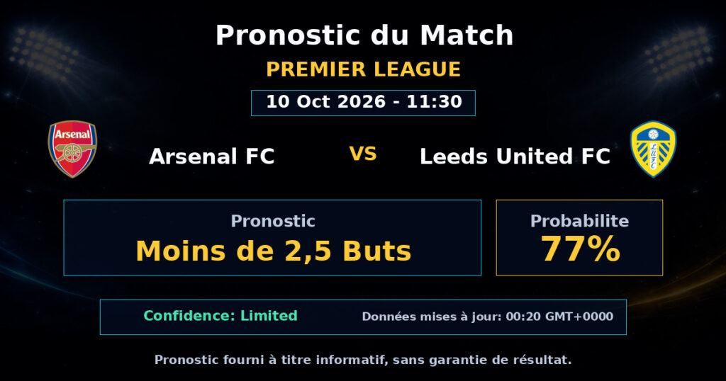 Arsenal FC vs Leeds United FC Match Prediction - Premier League - Betting Analysis