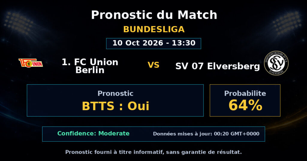1. FC Union Berlin vs SV 07 Elversberg Match Prediction - Bundesliga - Betting Analysis