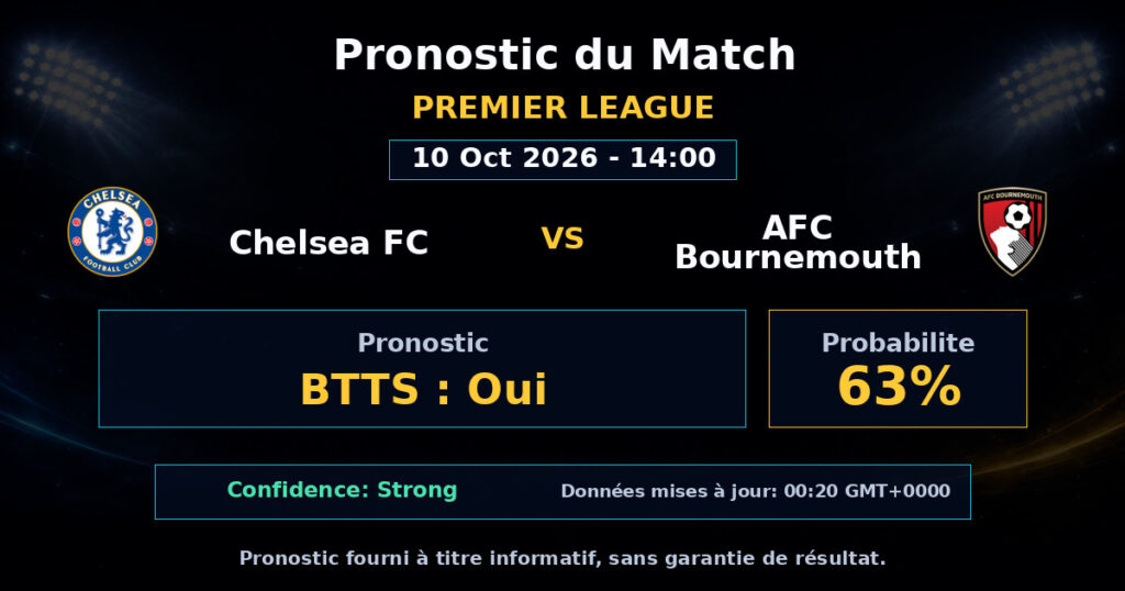 Chelsea FC vs AFC Bournemouth Match Prediction - Premier League - Betting Analysis