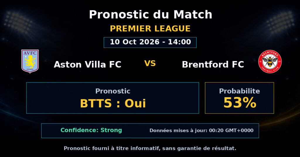 Aston Villa FC vs Brentford FC Match Prediction - Premier League - Betting Analysis