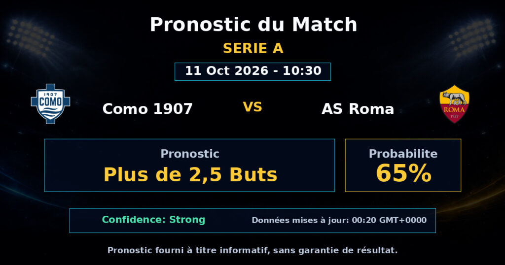 Como 1907 vs AS Roma Match Prediction - Serie A - Betting Analysis