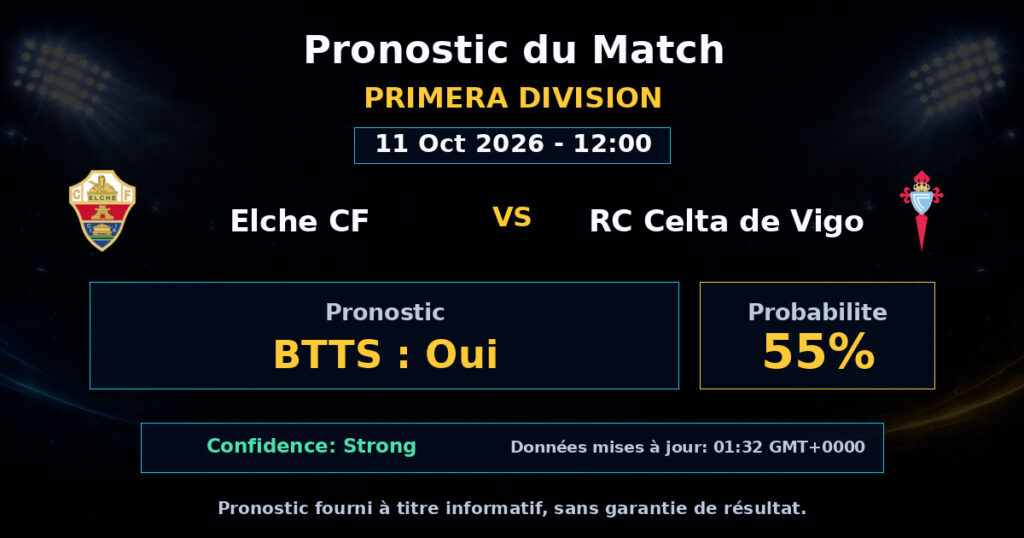 Elche CF vs RC Celta de Vigo Match Prediction - Primera Division - Betting Analysis