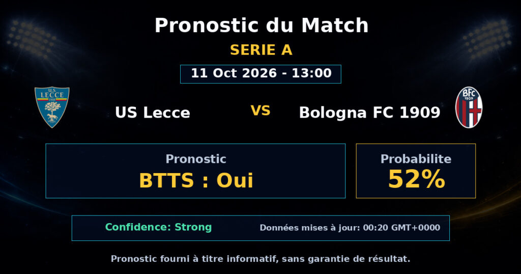 US Lecce vs Bologna FC 1909 Match Prediction - Serie A - Betting Analysis