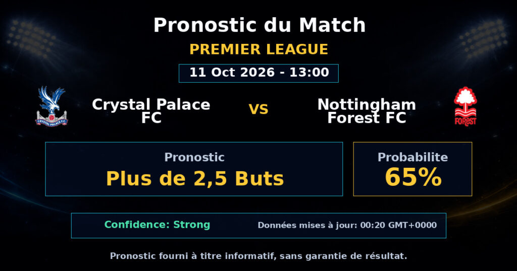 Crystal Palace FC vs Nottingham Forest FC Match Prediction - Premier League - Betting Analysis