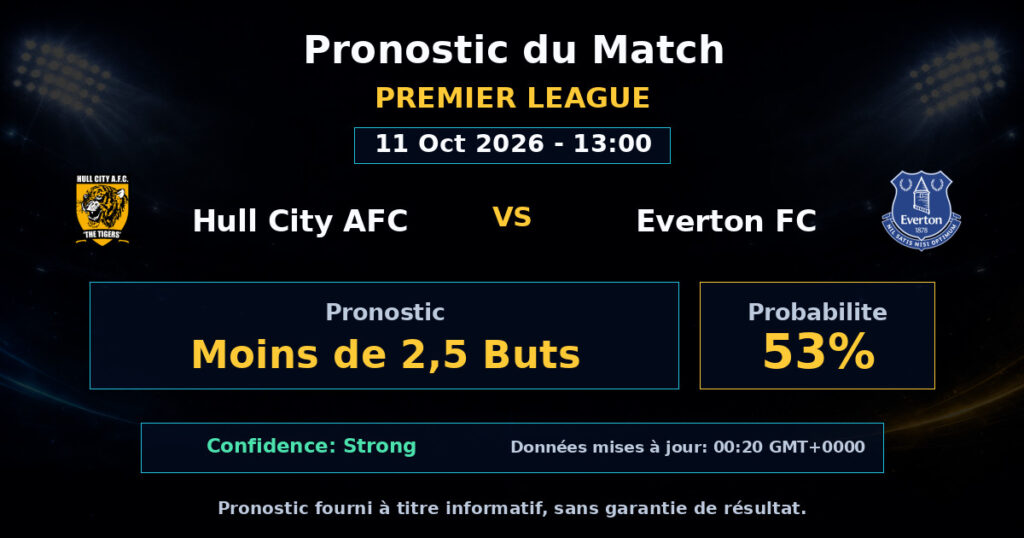 Hull City AFC vs Everton FC Match Prediction - Premier League - Betting Analysis