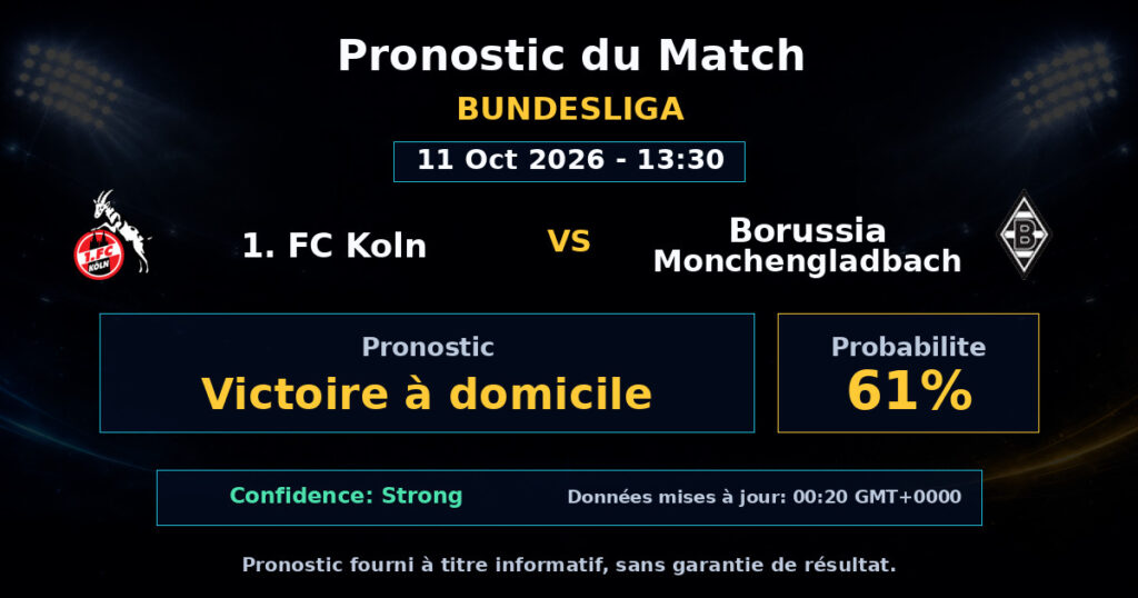 1. FC Koln vs Borussia Monchengladbach Match Prediction - Bundesliga - Betting Analysis