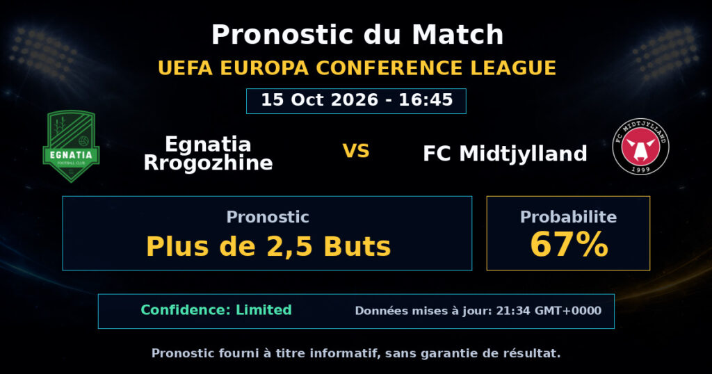 Egnatia Rrogozhine vs FC Midtjylland Match Prediction - UEFA Europa Conference League - Betting Analysis