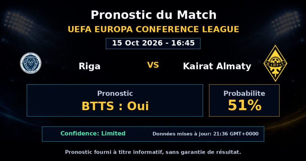 Riga vs Kairat Almaty Match Prediction - UEFA Europa Conference League - Betting Analysis