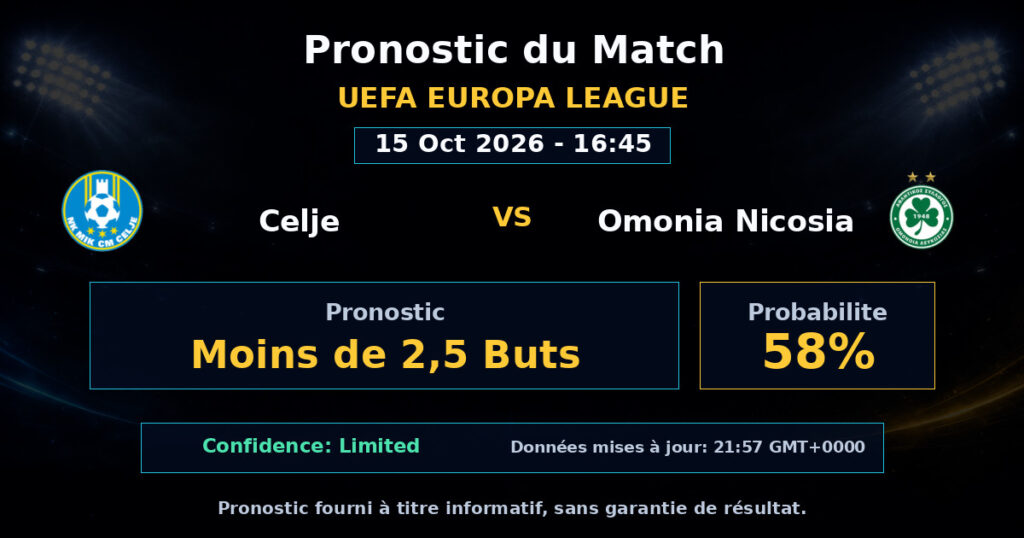 Celje vs Omonia Nicosia Match Prediction - UEFA Europa League - Betting Analysis