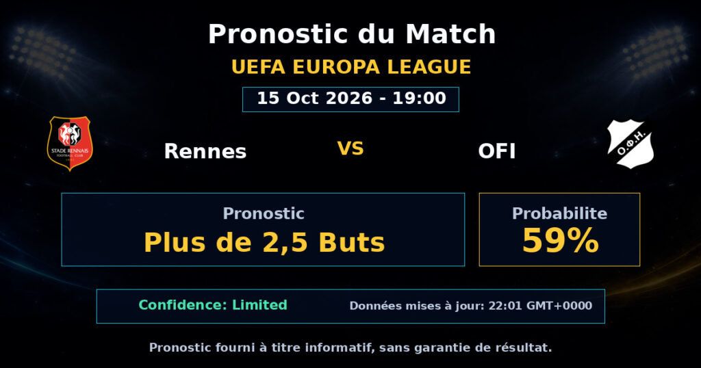 Rennes vs OFI Match Prediction - UEFA Europa League - Betting Analysis