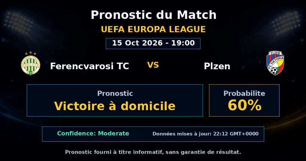 Ferencvarosi TC vs Plzen Match Prediction - UEFA Europa League - Betting Analysis