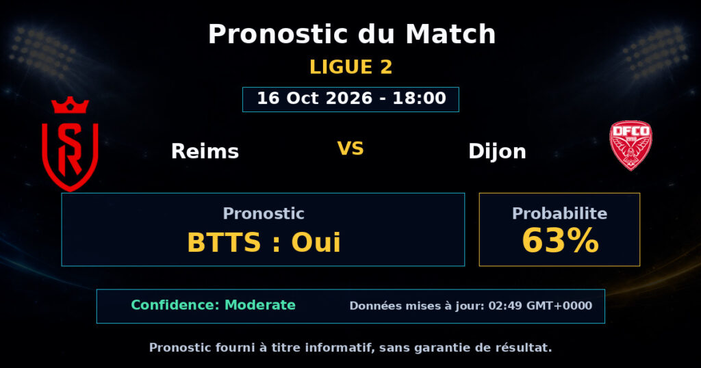 Reims vs Dijon Match Prediction - Ligue 2 - Betting Analysis