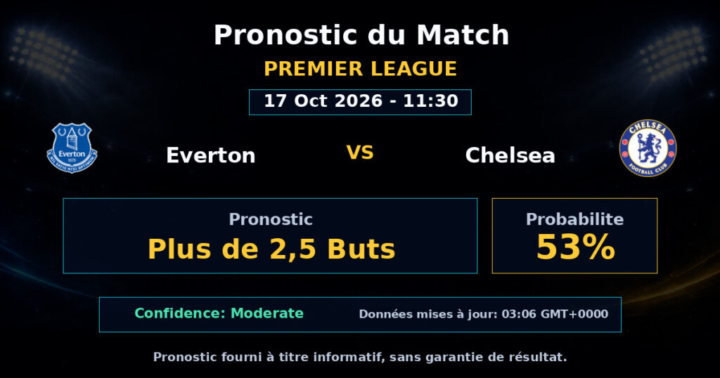 Everton vs Chelsea Match Prediction - Premier League - Betting Analysis