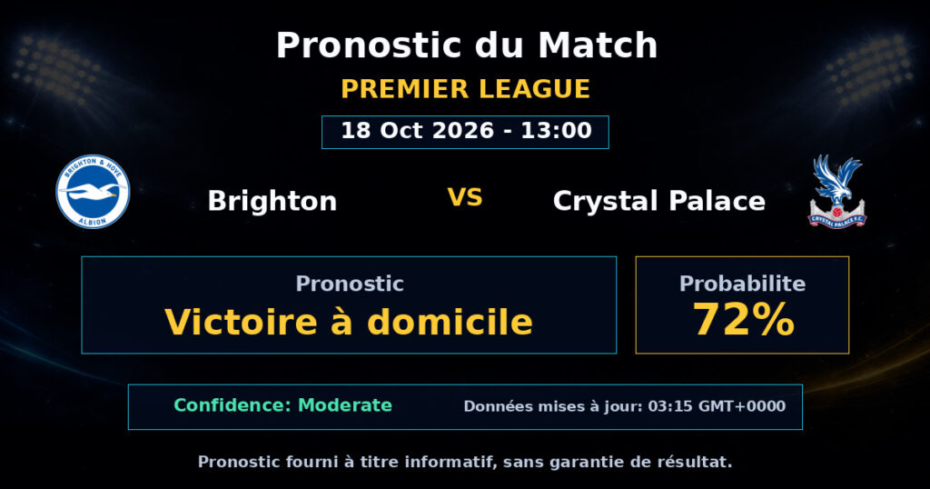 Brighton vs Crystal Palace Match Prediction - Premier League - Betting Analysis