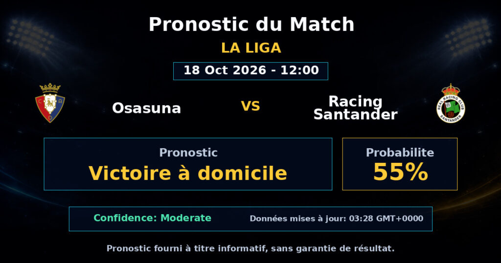 Osasuna vs Racing Santander Match Prediction - La Liga - Betting Analysis