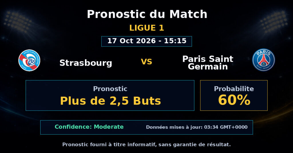 Strasbourg vs Paris Saint Germain Match Prediction - Ligue 1 - Betting Analysis